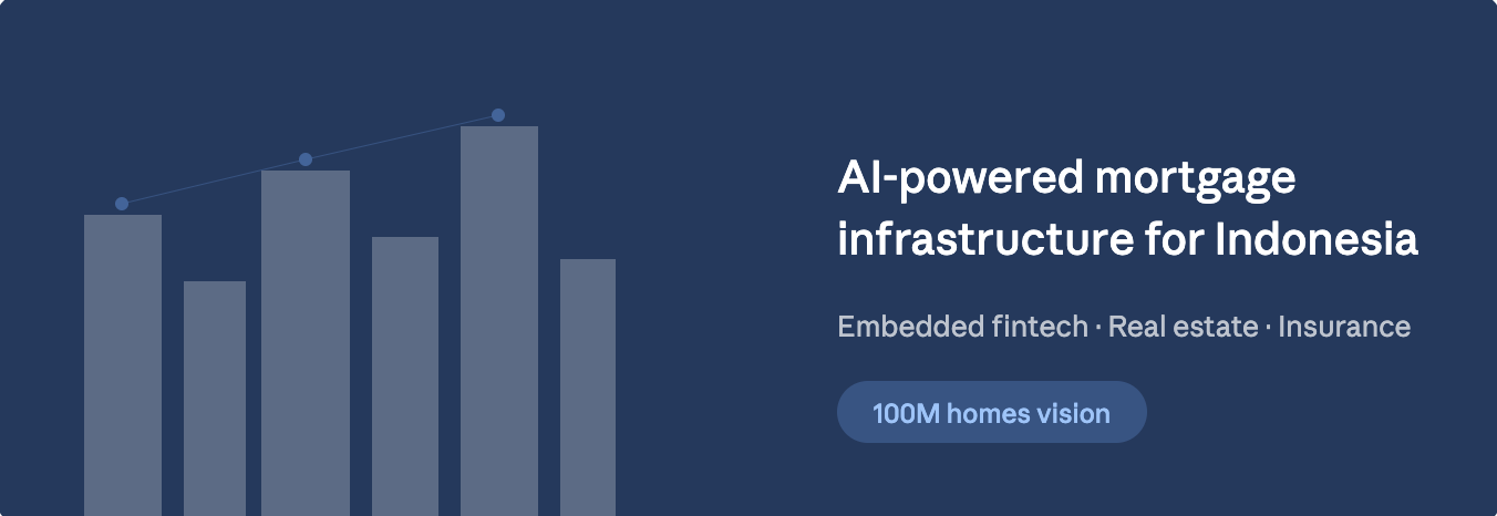 An PropTech/FinTech Company