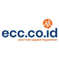 ECC.co.id