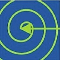 Strategic Resources India