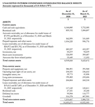 #3 yếu tố ảnh hưởng sàn thương mại điện tử ở Việt Nam-007