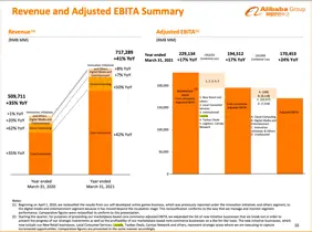 #3 yếu tố ảnh hưởng sàn thương mại điện tử ở Việt Nam-008