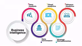 Kỹ Sư Business Intelligence-003