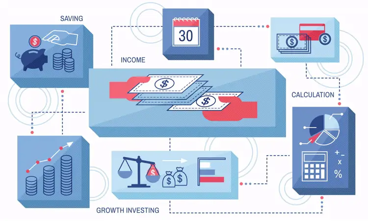 Top 4 Key Financial Roles in Investment & Fundraising Revealed-002