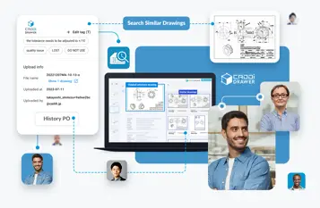 CADDi: Work Environment, Benefits, Company History & Founders-003
