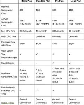 Midjourney- Tạo ảnh bằng công nghệ AI-020