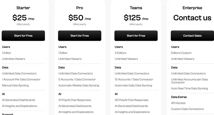 Polymer - Rapid Data Processing with AI-010
