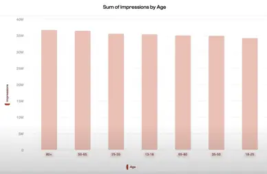 Polymer - Rapid Data Processing with AI-009