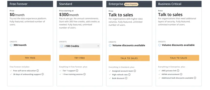 Domo - Khai thác và xử lý dữ liệu với AI-008