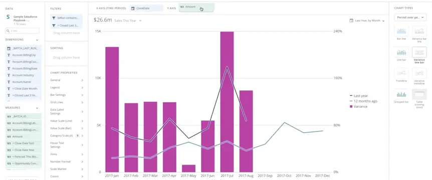 Domo - Khai thác và xử lý dữ liệu với AI-005