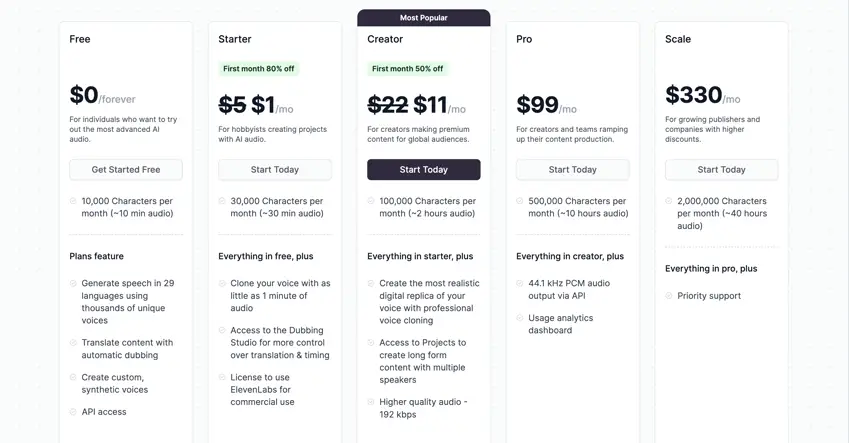 ElevenLabs - Tạo audio tự động với AI-006