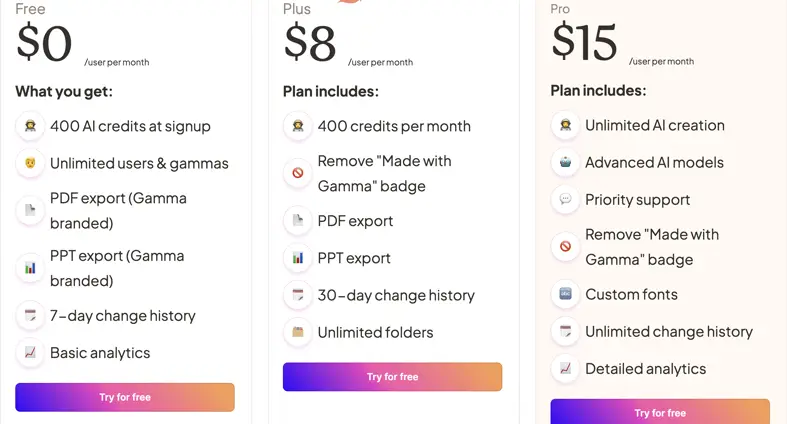 Gamma - Tạo slide thuyết trình tự động cùng AI-015
