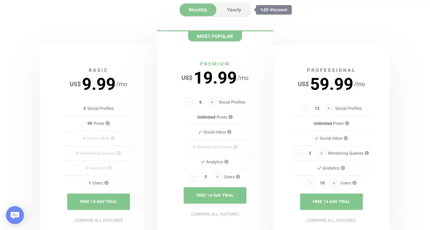 RADAAR- Social Media Account Management with AI-014