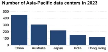 Cuộc Đua AI Toàn Cầu và Những Bước Đi Chiến Lược Của Việt Nam -004