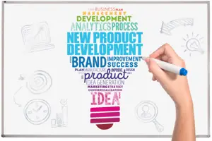 Product Development Strategy: Ultimate Guide-001