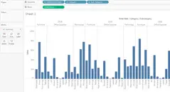 Tableau- Cách sử dụng AI dữ liệu cho người mới bắt đầu-008