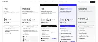 What Is Runway AI? How to Direct AI Video Like a Pro-009