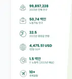 베트남의 기술 허브 건설 가이드-001