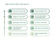 베트남의 기술 허브 건설 가이드-004