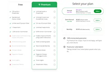 QuillBot AI - Nền tảng hỗ trợ viết một cách hiệu quả nhất-024
