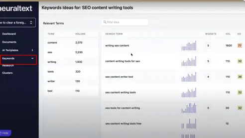 NeuralText - AI Content Creation Tool for SEO Optimization-008