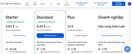 Khám Phá Google Vids: Công cụ tạo video bằng AI độc đáo từ Google Workspace-014