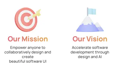 Visily: Workspace Environment, Benefits, History and Leadership-002