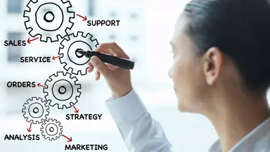 CRM là gì? Khái quát về hệ thống CRM-003