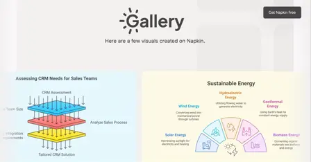 What is Napkin AI? The tool that turns your text into diagrams-002