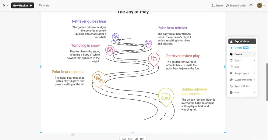 What is Napkin AI? The tool that turns your text into diagrams-007