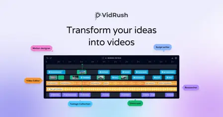 VidRush AI: The AI video tool that helps online store owners boost sales-001