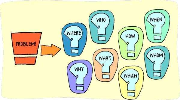 The Importance of Problem-Solving Skills-001