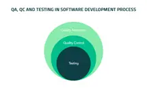 Kiểm Thử Phần Mềm-001