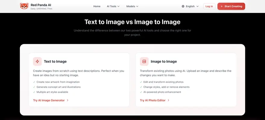 What is Red Panda AI? A completely free AI image generator-002
