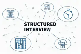 How to Prepare for a Structured Interview-002