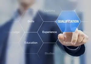 What are professional qualifications in Singapore?-001