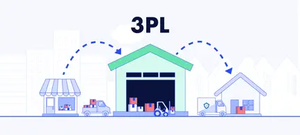 What is 3PL? Top renowned 3PL companies in Singapore-003
