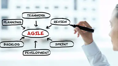 What is Agile? Definition and Benefits of Agile-003
