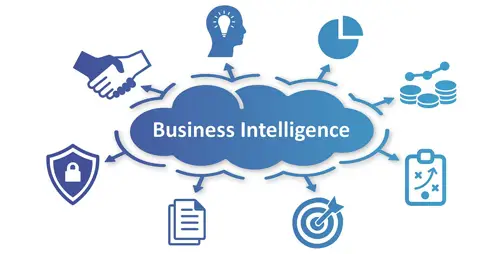 What is Business Intelligence (BI)? Overview of BI-001