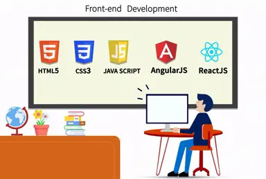 What is Front End? Skills Needed to Become a Front End Developer-002