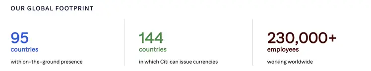 Working at Citibank Singapore: Company History, Culture, Benefits, and Leadership-001