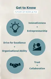 Working at PSA International SG: Company Culture, Benefits, and Leadership-002